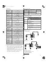 Preview for 79 page of Honda GX25 Owner'S Manual