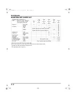 Preview for 31 page of Honda GX390RT2 Shop Manual