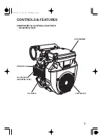 Предварительный просмотр 9 страницы Honda GX620 Owner'S Manual