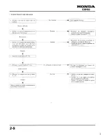 Preview for 50 page of Honda GXH50 Workshop Manual