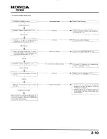 Preview for 51 page of Honda GXH50 Workshop Manual