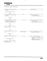Preview for 59 page of Honda GXH50 Workshop Manual