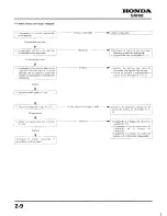 Preview for 68 page of Honda GXH50 Workshop Manual