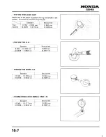 Preview for 148 page of Honda GXH50 Workshop Manual