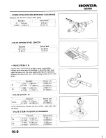 Preview for 152 page of Honda GXH50 Workshop Manual