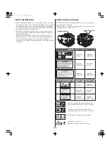 Preview for 2 page of Honda GXV340 Owner'S Manual