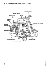 Preview for 10 page of Honda H3013H Owner'S Manual