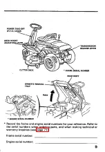 Preview for 11 page of Honda H3013H Owner'S Manual