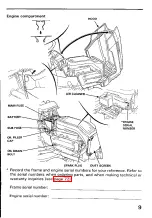 Preview for 11 page of Honda H4013 Owner'S Manual