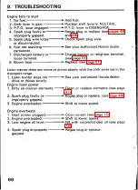 Preview for 68 page of Honda H4013 Owner'S Manual