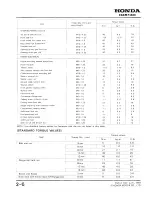 Preview for 16 page of Honda H4524H Workshop Manual