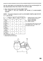 Preview for 61 page of Honda H5013 Owner'S Manual