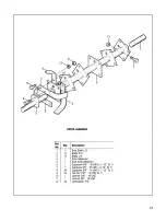 Preview for 24 page of Honda H5518 Operator'S Manual