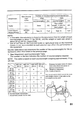 Preview for 63 page of Honda H5518H Owner'S Manual