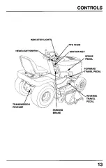 Preview for 15 page of Honda HA4118H38A Owner'S Manual