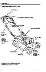 Preview for 13 page of Honda Harmony HRM215PDA Owner'S Manual