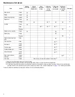 Preview for 8 page of Honda Harmony II HRS216PDA User Manual