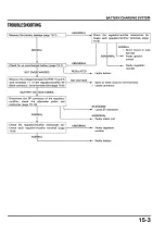 Preview for 214 page of Honda Hawk GT NT650 1988 Service Manual