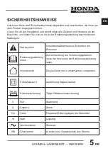 Preview for 22 page of Honda HBC550W Owner'S Manual