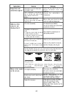 Предварительный просмотр 50 страницы Honda HE-670 Operation Manual