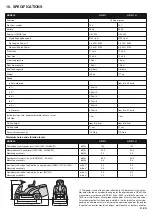 Preview for 21 page of Honda HF1211 Operator'S Manual