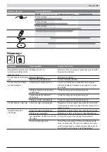 Preview for 37 page of Honda HHT36AXB Owner'S Manual