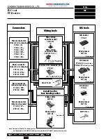 Preview for 11 page of Honda HKP Series Manual