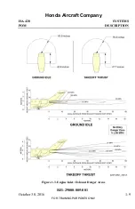 Preview for 25 page of Honda HondaJet HA-420 Pilots Operating Manual