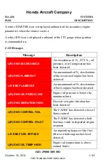 Preview for 100 page of Honda HondaJet HA-420 Pilots Operating Manual