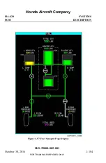 Preview for 120 page of Honda HondaJet HA-420 Pilots Operating Manual