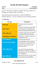 Preview for 130 page of Honda HondaJet HA-420 Pilots Operating Manual