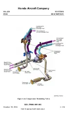 Preview for 150 page of Honda HondaJet HA-420 Pilots Operating Manual