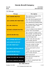 Preview for 159 page of Honda HondaJet HA-420 Pilots Operating Manual