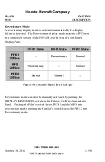 Preview for 212 page of Honda HondaJet HA-420 Pilots Operating Manual