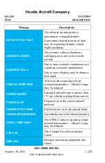 Preview for 236 page of Honda HondaJet HA-420 Pilots Operating Manual