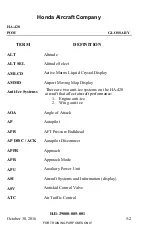 Preview for 394 page of Honda HondaJet HA-420 Pilots Operating Manual