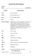 Preview for 404 page of Honda HondaJet HA-420 Pilots Operating Manual