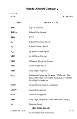 Preview for 407 page of Honda HondaJet HA-420 Pilots Operating Manual