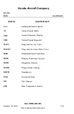 Preview for 408 page of Honda HondaJet HA-420 Pilots Operating Manual