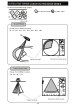 Preview for 25 page of Honda Hondex HE-773-III-Di Operation Manual