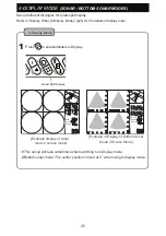 Preview for 30 page of Honda Hondex HE-773-III-Di Operation Manual