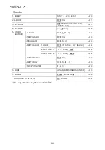 Preview for 63 page of Honda Hondex HE-773-III-Di Operation Manual