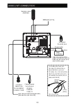 Preview for 68 page of Honda Hondex HE-773-III-Di Operation Manual