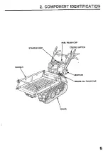 Preview for 7 page of Honda HP250 Owner'S Manual