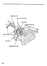 Preview for 8 page of Honda HP250 Owner'S Manual