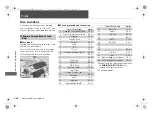 Preview for 610 page of Honda HR-V 2021 Owner'S Manual