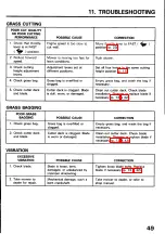 Preview for 51 page of Honda HR195PDA Owner'S Manual