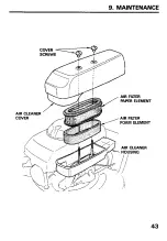 Preview for 45 page of Honda HR21-5 Owner'S Manual