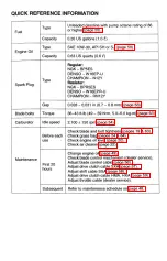 Preview for 94 page of Honda HR215HMA Owner'S Manual