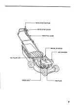 Preview for 9 page of Honda HRA216 Owner'S Manual